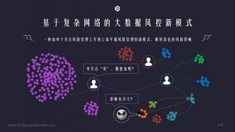 譽存科技 以網絡科技研發為引擎，強勢切入供應鏈金融新生態，助力產融深度融合